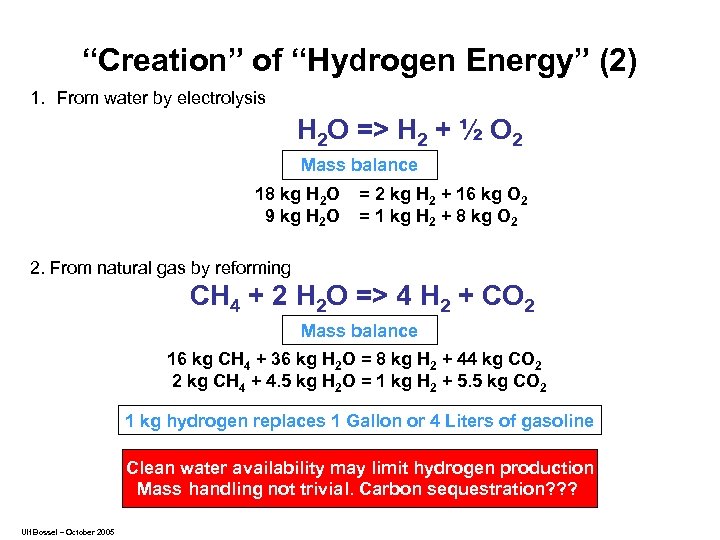 “Creation” of “Hydrogen Energy” (2) 1. From water by electrolysis H 2 O =>