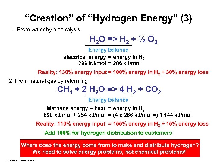 “Creation” of “Hydrogen Energy” (3) 1. From water by electrolysis H 2 O =>