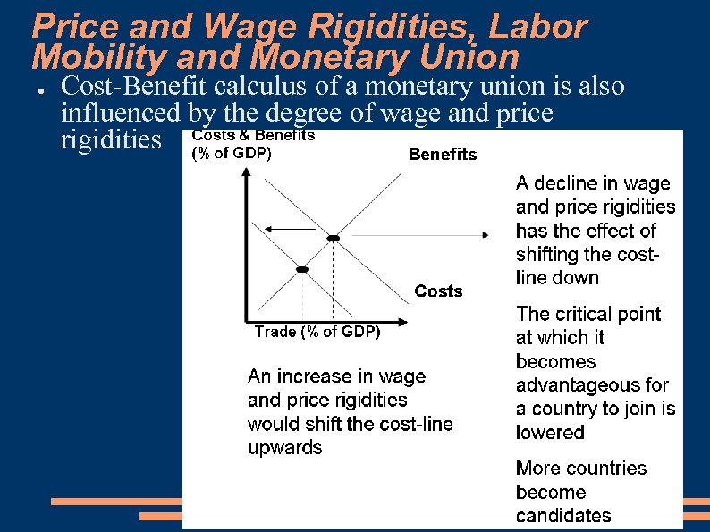 Price and Wage Rigidities, Labor Mobility and Monetary Union ● Cost-Benefit calculus of a