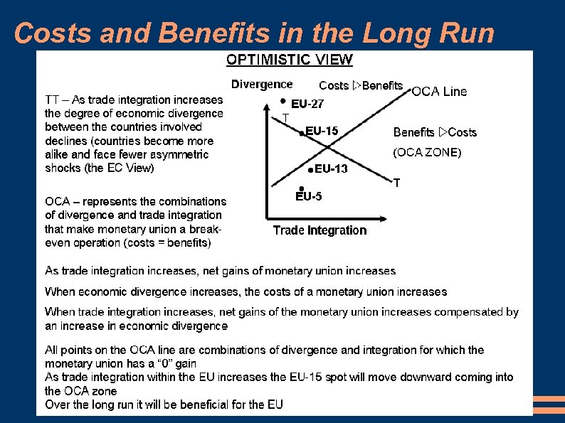 Costs and Benefits in the Long Run 