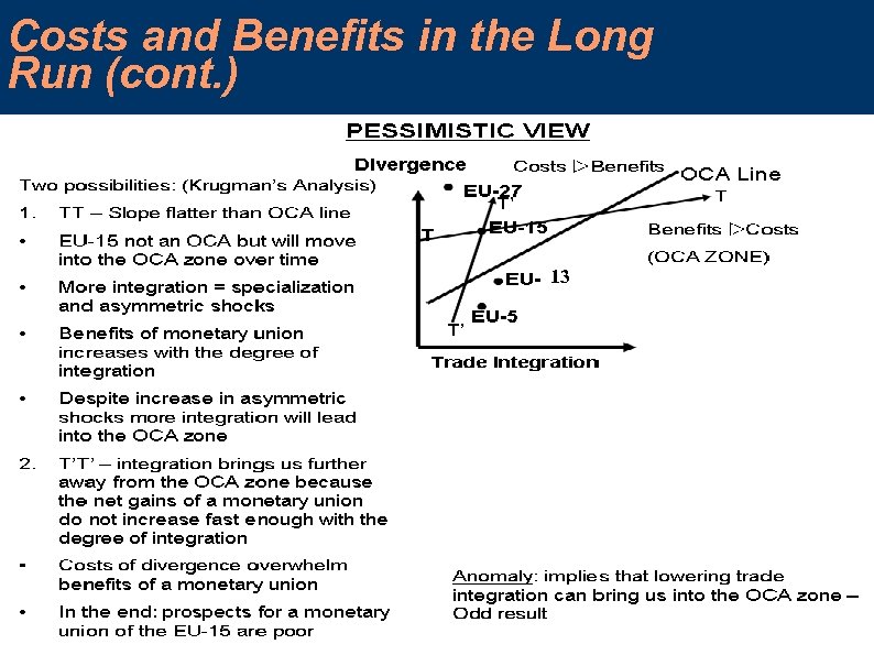 Costs and Benefits in the Long Run (cont. ) 13 