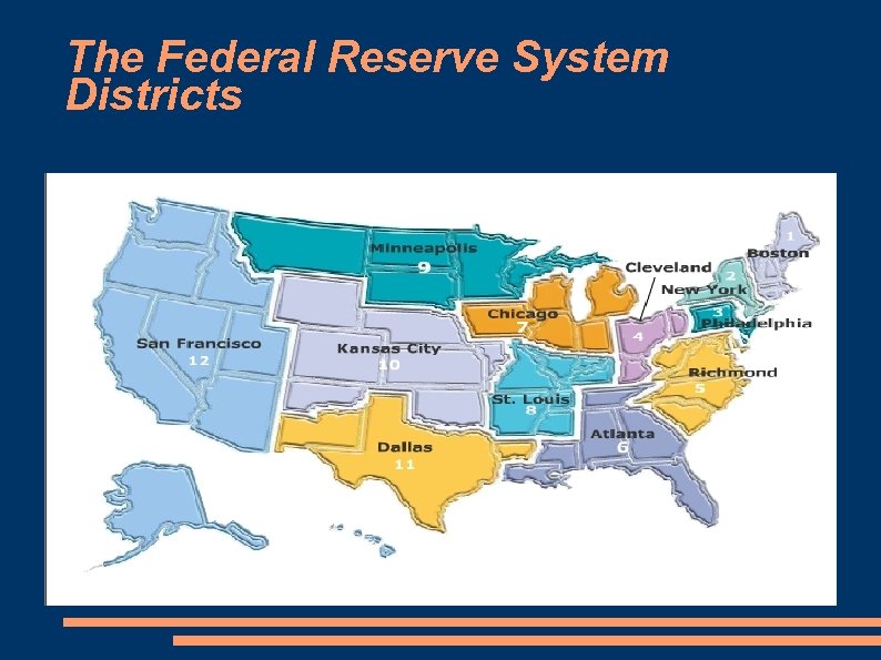 The Federal Reserve System Districts 