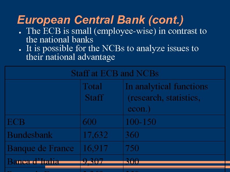 European Central Bank (cont. ) ● ● The ECB is small (employee-wise) in contrast