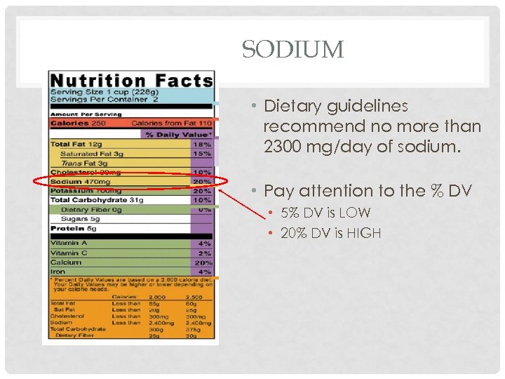 SODIUM • Dietary guidelines recommend no more than 2300 mg/day of sodium. • Pay