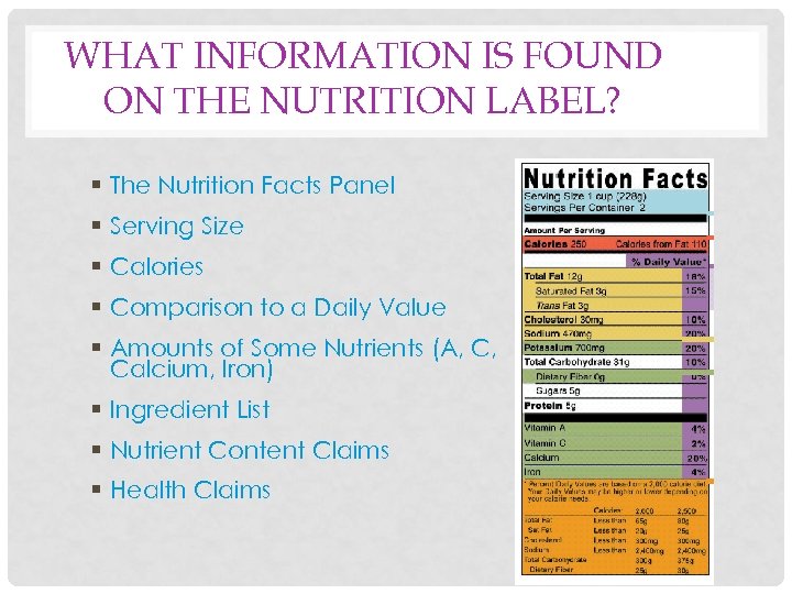 WHAT INFORMATION IS FOUND ON THE NUTRITION LABEL? § The Nutrition Facts Panel §