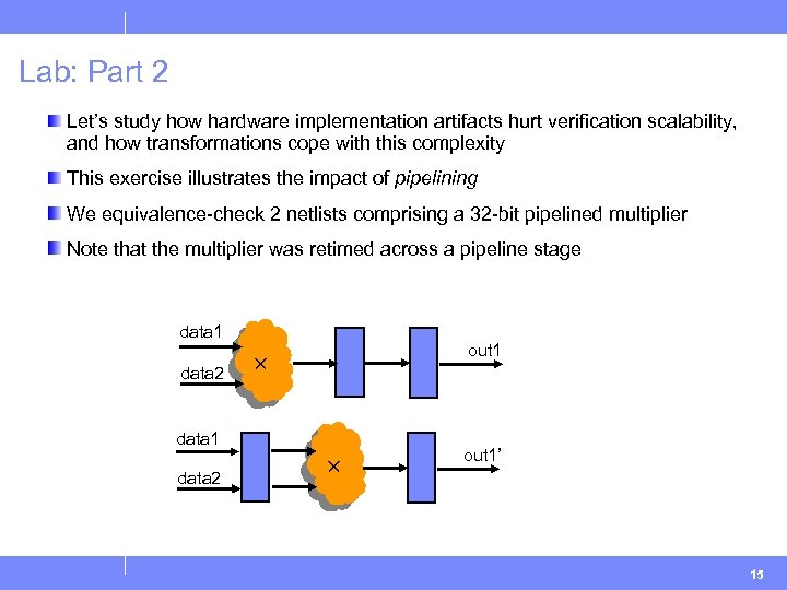 Lab: Part 2 Let’s study how hardware implementation artifacts hurt verification scalability, and how