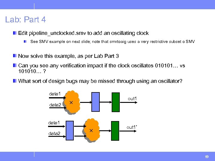 Lab: Part 4 Edit pipeline_unclocked. smv to add an oscillating clock See SMV example