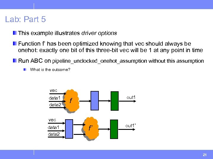 Lab: Part 5 This example illustrates driver options Function f’ has been optimized knowing