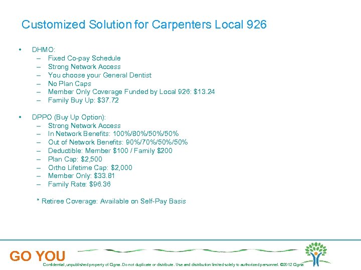 Customized Solution for Carpenters Local 926 • DHMO: – Fixed Co-pay Schedule – Strong