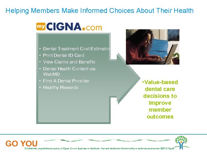 Helping Members Make Informed Choices About Their Health • • Dental Treatment Cost Estimator