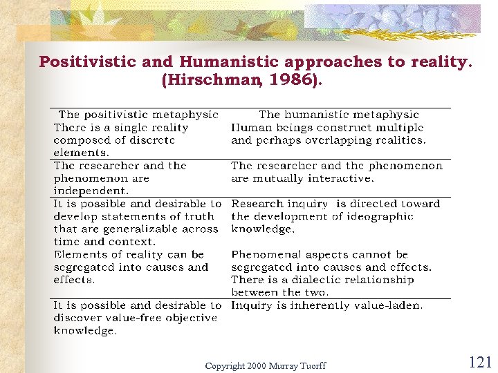Positivistic and Humanistic approaches to reality. (Hirschman 1986). , Copyright 2000 Murray Tuorff 121