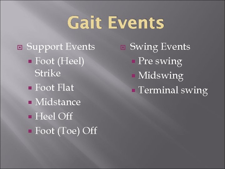 Gait Events Support Events Foot (Heel) Strike Foot Flat Midstance Heel Off Foot (Toe)