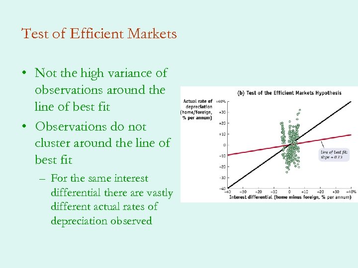 Test of Efficient Markets • Not the high variance of observations around the line