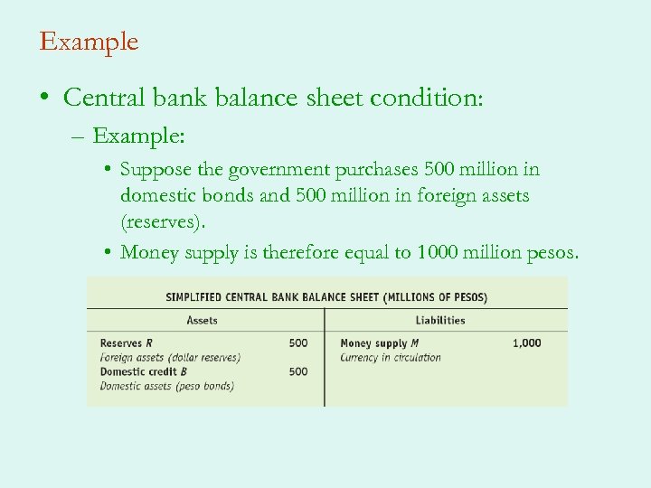 Example • Central bank balance sheet condition: – Example: • Suppose the government purchases