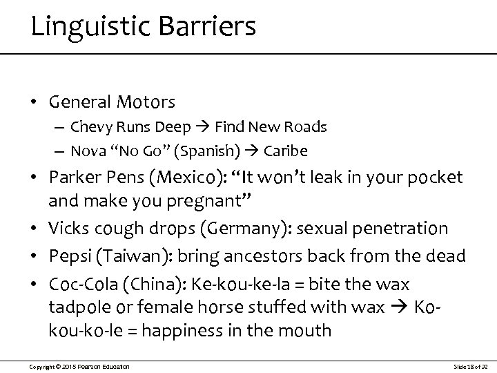 Linguistic Barriers • General Motors – Chevy Runs Deep Find New Roads – Nova