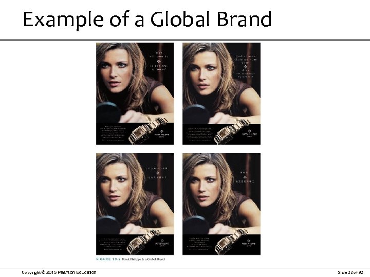 Example of a Global Brand Copyright © 2015 Pearson Education Slide 22 of 32