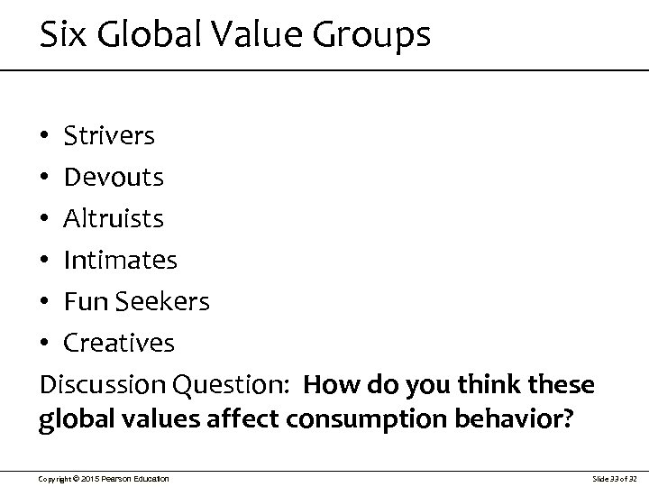 Six Global Value Groups • Strivers • Devouts • Altruists • Intimates • Fun