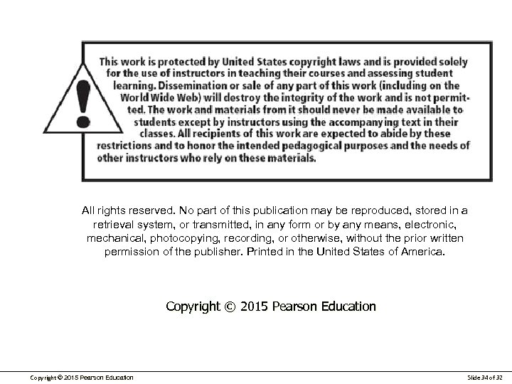 All rights reserved. No part of this publication may be reproduced, stored in a