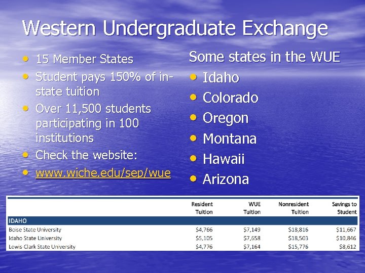 Western Undergraduate Exchange • 15 Member States • Student pays 150% of in •