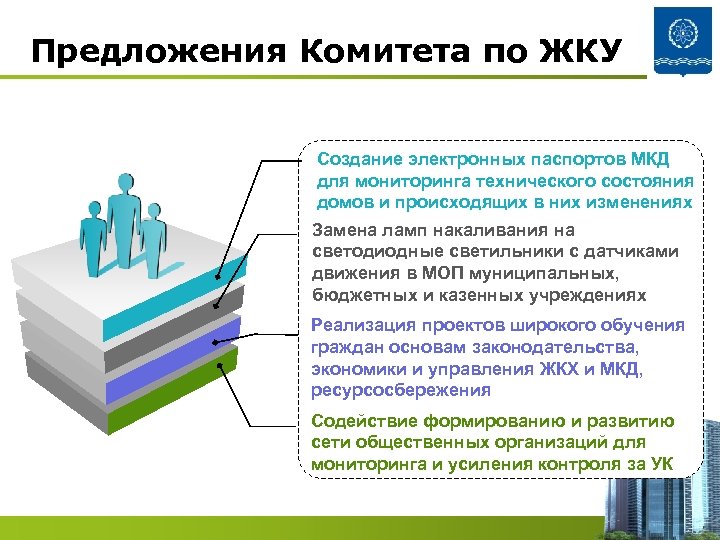 Предложения Комитета по ЖКУ Создание электронных паспортов МКД для мониторинга технического состояния домов и