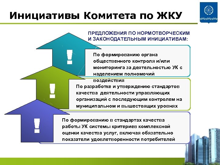 Инициативы Комитета по ЖКУ ПРЕДЛОЖЕНИЯ ПО НОРМОТВОРЧЕСКИМ И ЗАКОНОДАТЕЛЬНЫМ ИНИЦИАТИВАМ: По формированию органа общественного
