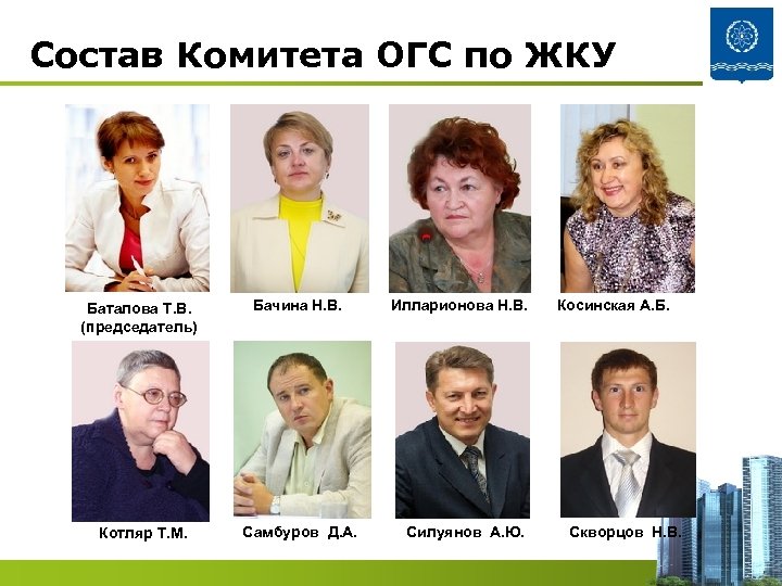 Состав Комитета ОГС по ЖКУ Баталова Т. В. (председатель) Бачина Н. В. Котляр Т.