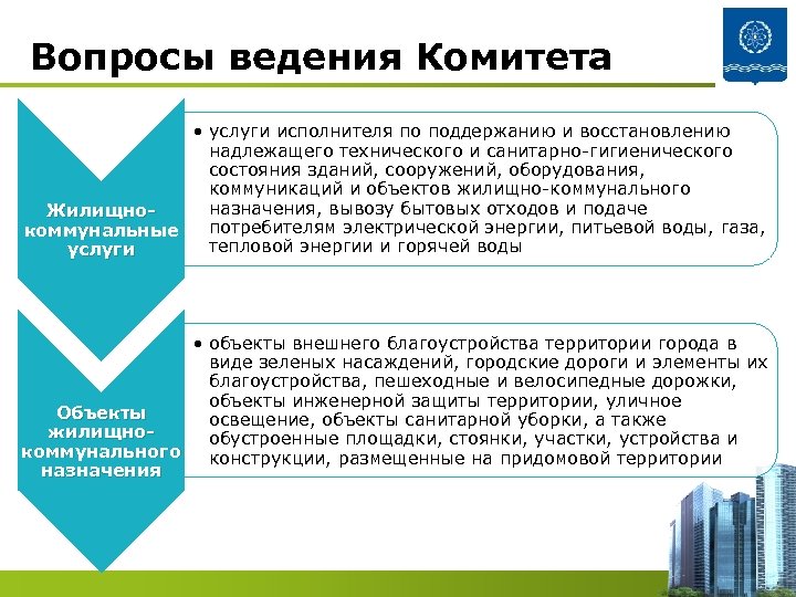 Вопросы ведения Комитета • услуги исполнителя по поддержанию и восстановлению надлежащего технического и санитарно-гигиенического