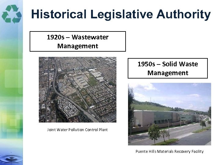 Historical Legislative Authority 1920 s – Wastewater Management 1950 s – Solid Waste Management