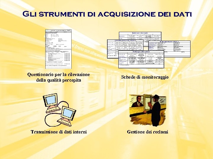 Gli strumenti di acquisizione dei dati Questionario per la rilevazione della qualità percepita Trasmissione