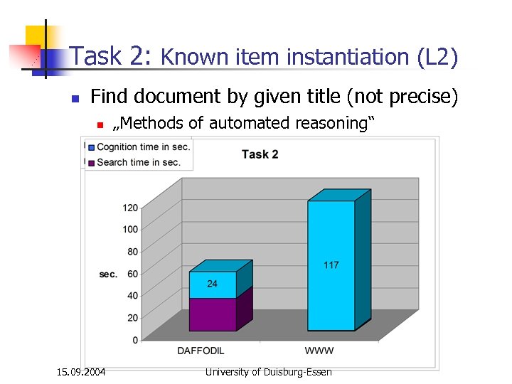 Task 2: Known item instantiation (L 2) n Find document by given title (not