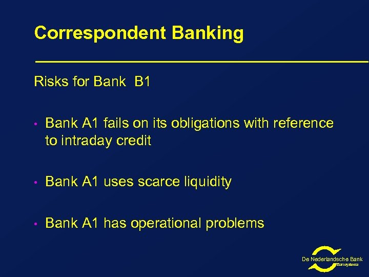 Correspondent Banking Risks for Bank B 1 • Bank A 1 fails on its