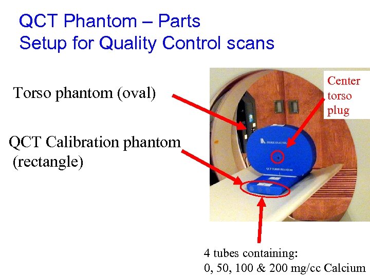 QCT Phantom – Parts Setup for Quality Control scans Torso phantom (oval) Center torso