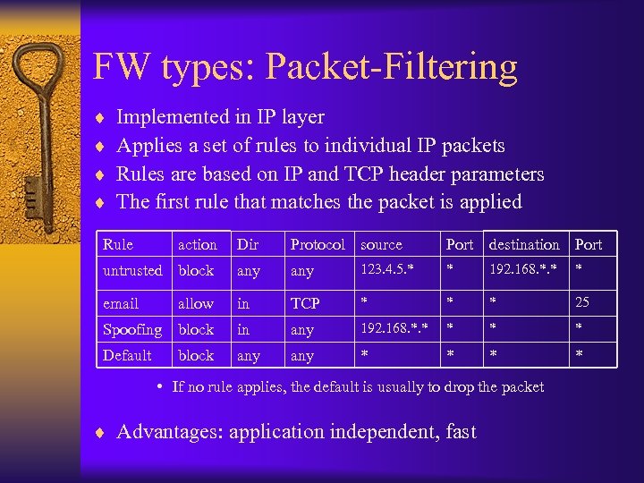 FW types: Packet-Filtering ¨ ¨ Implemented in IP layer Applies a set of rules