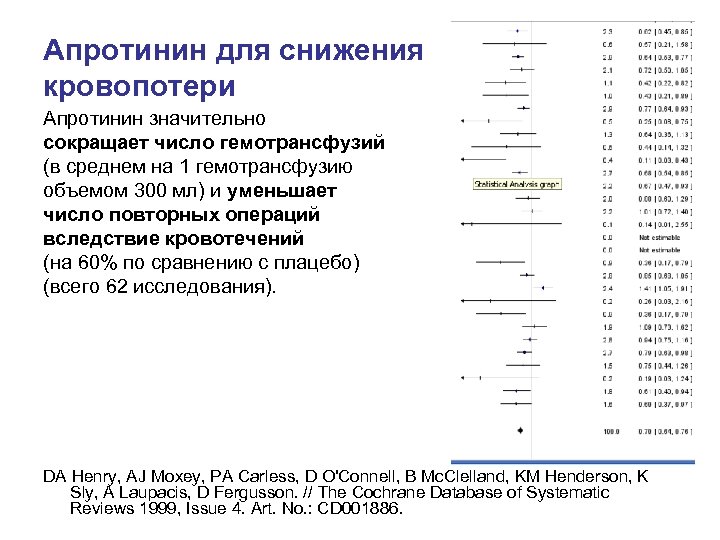 Апротинин для снижения кровопотери Апротинин значительно сокращает число гемотрансфузий (в среднем на 1 гемотрансфузию