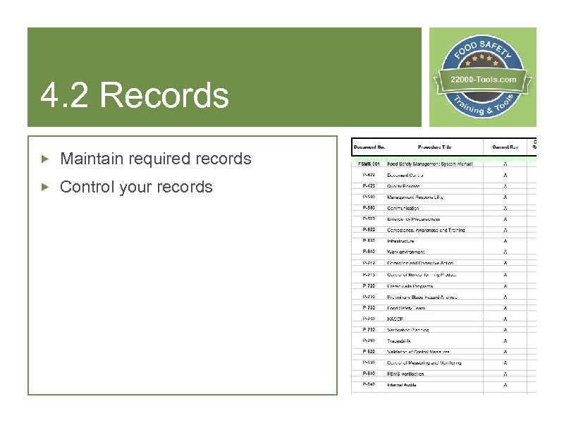 4. 2 Records Maintain required records Control your records 