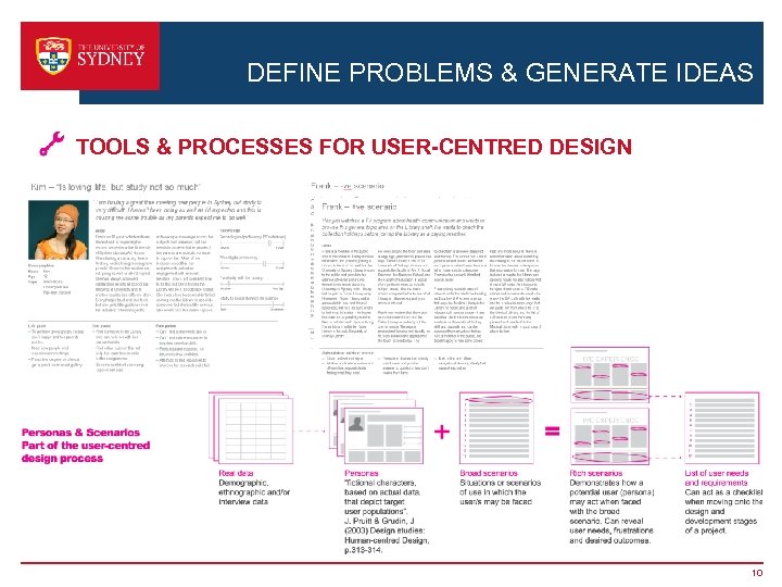 DEFINE PROBLEMS & GENERATE IDEAS TOOLS & PROCESSES FOR USER-CENTRED DESIGN 10 