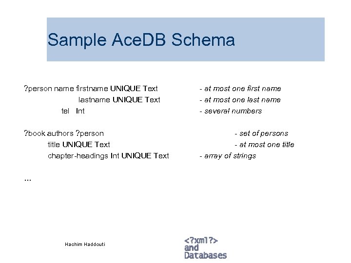 Sample Ace. DB Schema ? person name firstname UNIQUE Text lastname UNIQUE Text tel