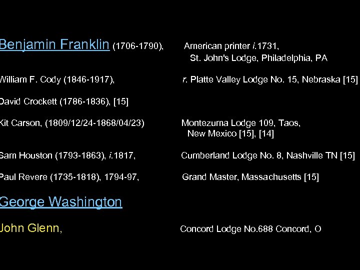 Benjamin Franklin (1706 -1790), American printer i. 1731, St. John's Lodge, Philadelphia, PA William