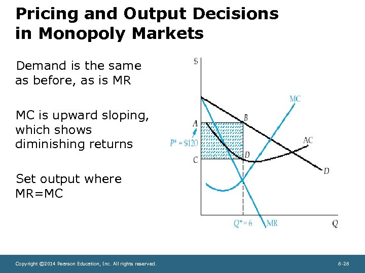 Pricing and Output Decisions in Monopoly Markets Demand is the same as before, as