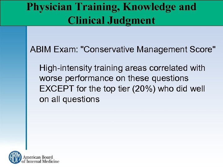 Physician Training, Knowledge and Clinical Judgment ABIM Exam: 