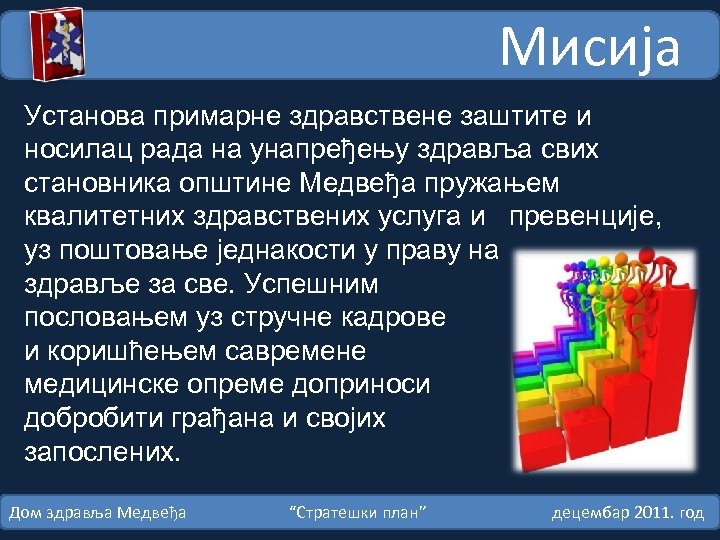 Мисија Установа примарне здравствене заштите и носилац рада на унапређењу здравља свих становника општине
