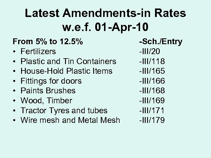 Latest Amendments-in Rates w. e. f. 01 -Apr-10 From 5% to 12. 5% •