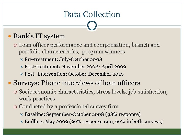 Data Collection Bank’s IT system Loan officer performance and compensation, branch and portfolio characteristics,