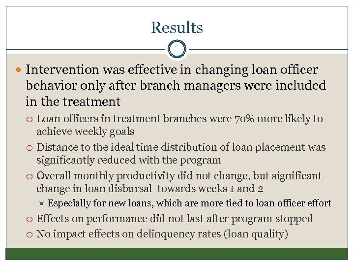 Results Intervention was effective in changing loan officer behavior only after branch managers were