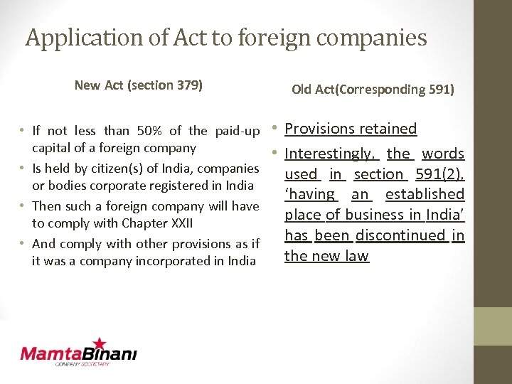 Application of Act to foreign companies New Act (section 379) Old Act(Corresponding 591) •