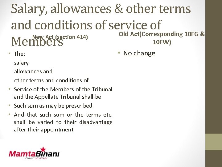 Salary, allowances & other terms and conditions of service of Old Act(Corresponding 10 FG