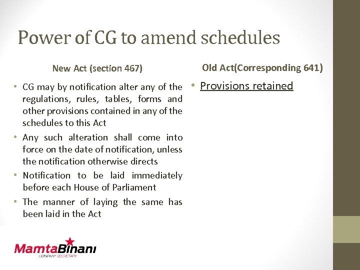 Power of CG to amend schedules New Act (section 467) Old Act(Corresponding 641) •