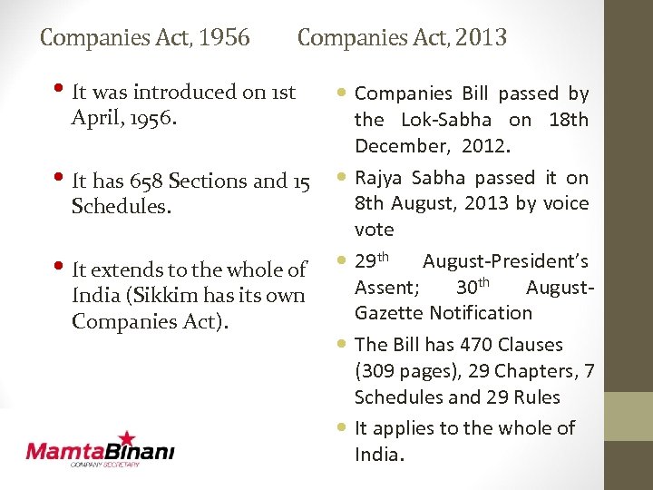 Companies Act, 1956 Companies Act, 2013 • It was introduced on 1 st April,