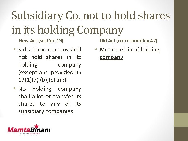 Subsidiary Co. not to hold shares in its holding Company New Act (section 19)