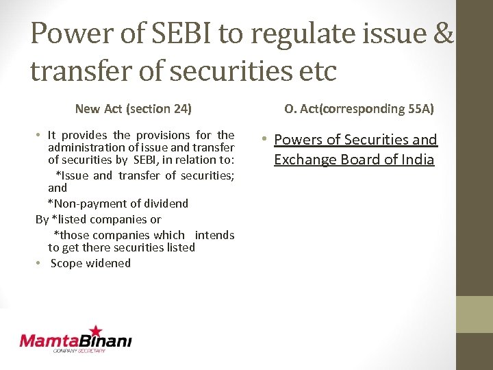Power of SEBI to regulate issue & transfer of securities etc New Act (section